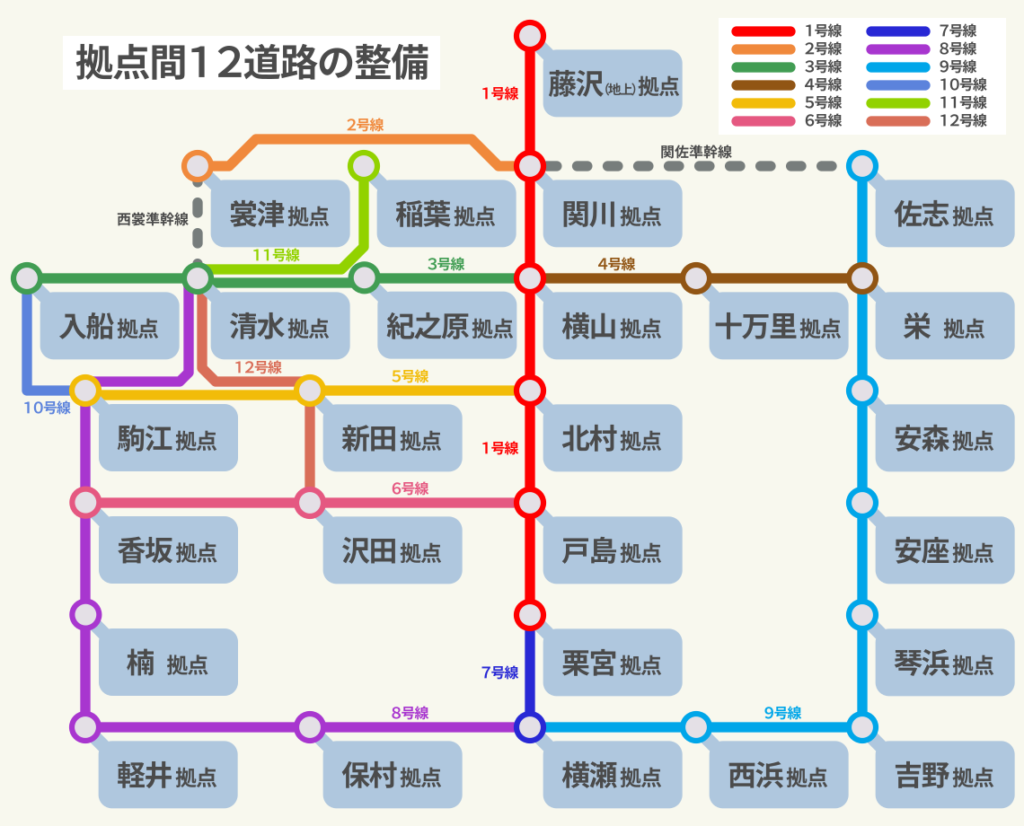 拠点概略図