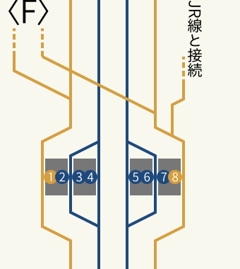 横鉄所橋駅配線