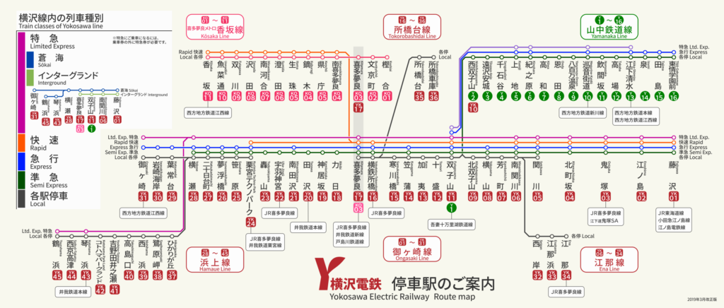 停車駅案内